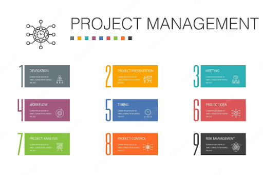 6 project management tools